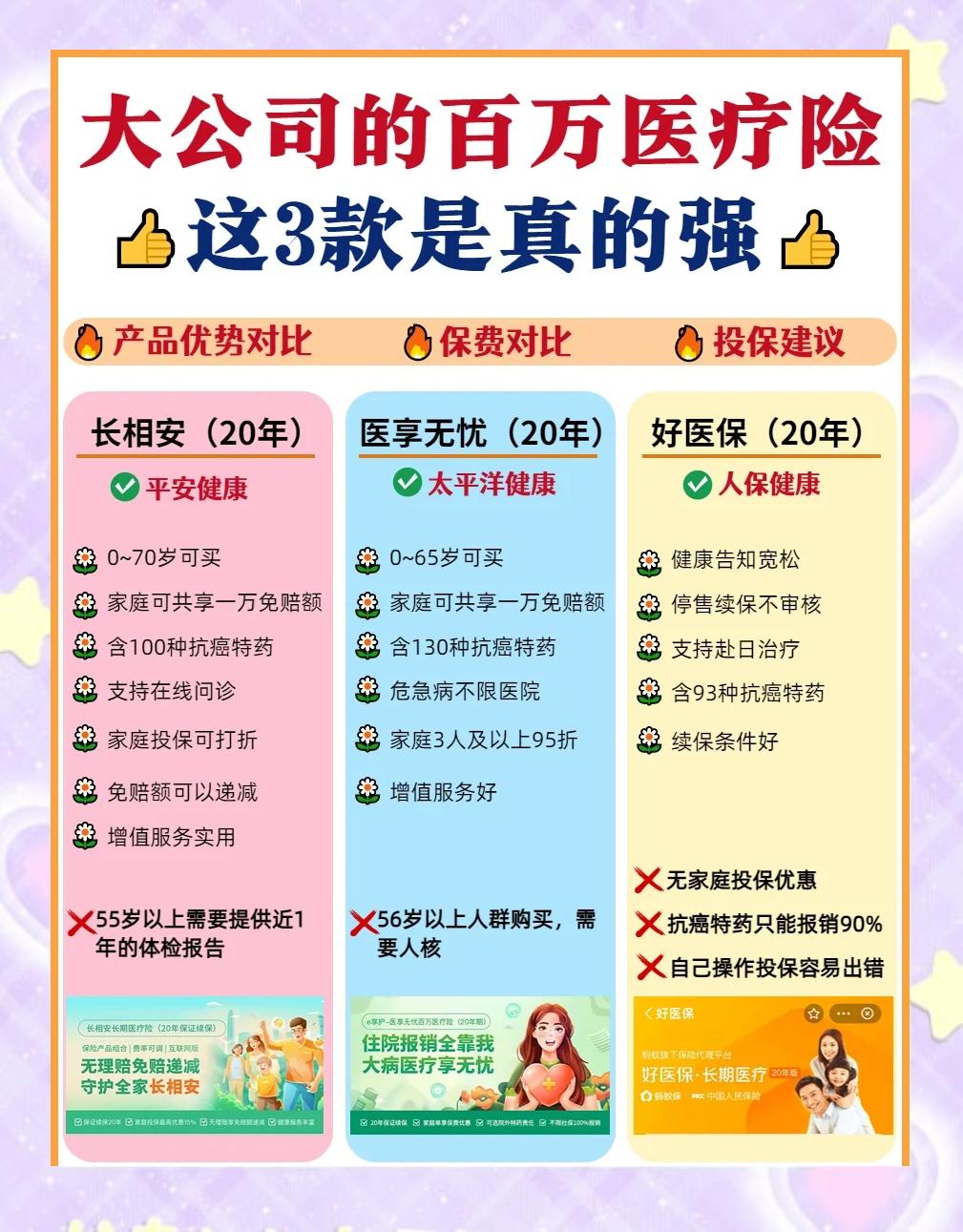 新昌最新医疗保险60%和100%区别方法分析(最方便真实的新昌医保缴费比例60%和100%的区别方法)