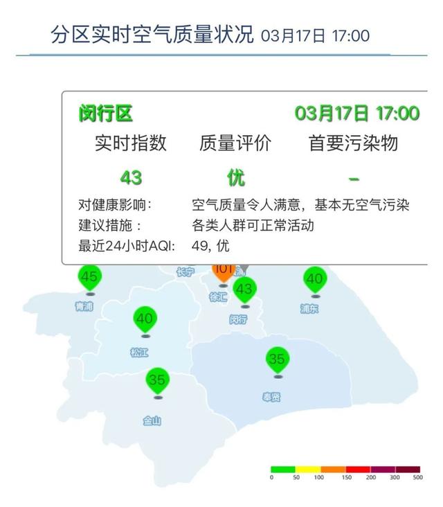 新昌最新上海24小时天气查询最新消息方法分析(最方便真实的新昌上海24小时天气预报查询方法)