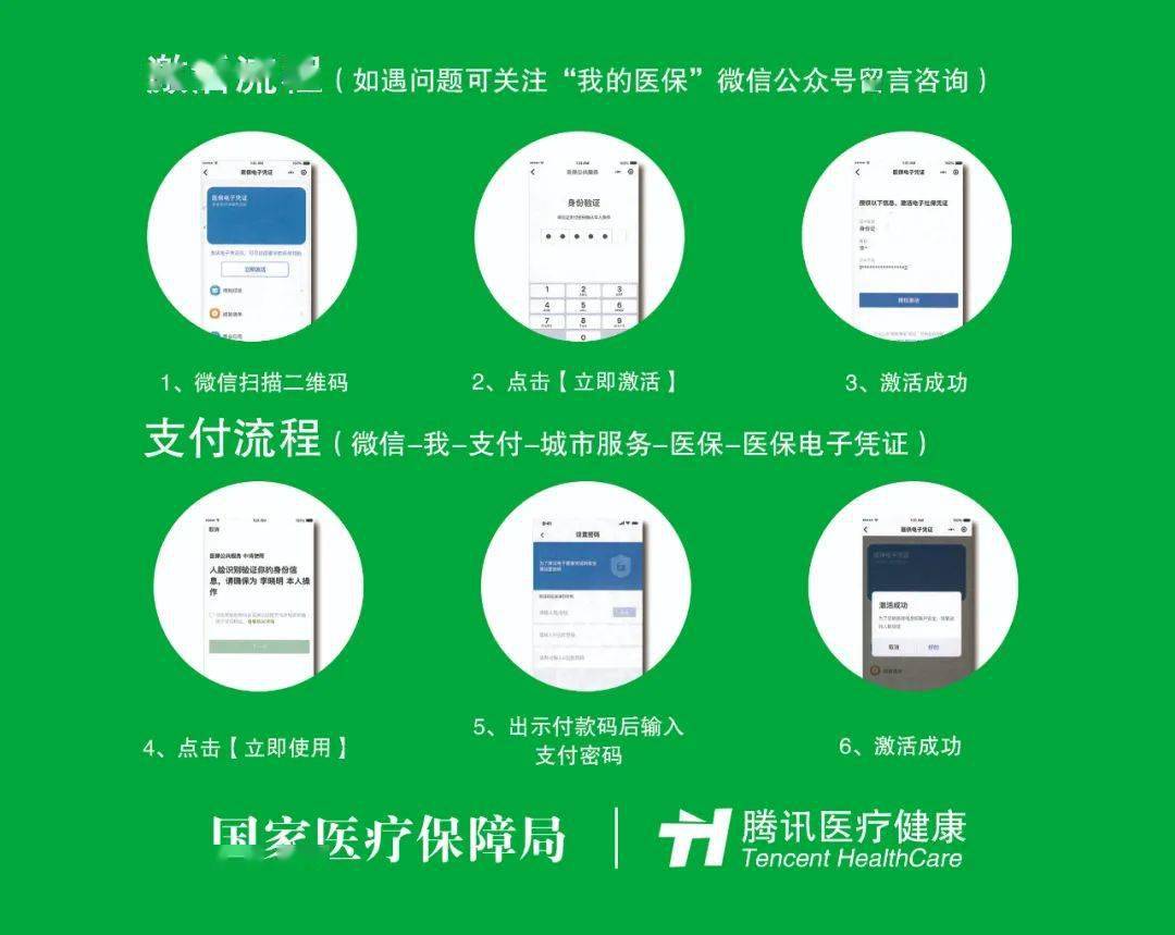 新昌关于急用钱24小时套医保卡微信的信息