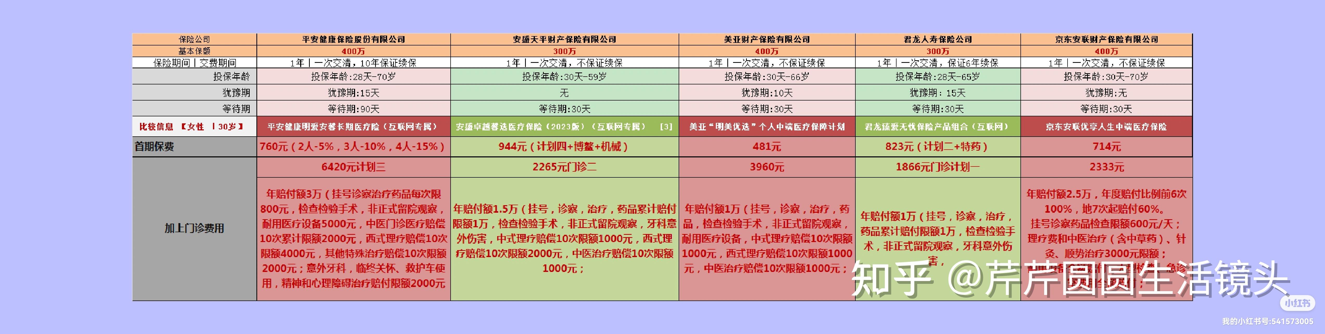 新昌最新医保提取代办中介怎么联系方法分析(最方便真实的新昌提取医疗保险提取需要什么手续方法)