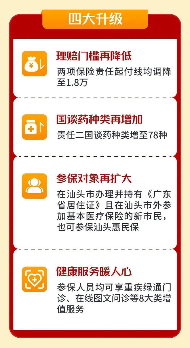 新昌最新医保套现怎么套啊最快的办法方法分析(最方便真实的新昌医保套现怎么套啊最快的办法徾欣qw413612医保套出钱方法)