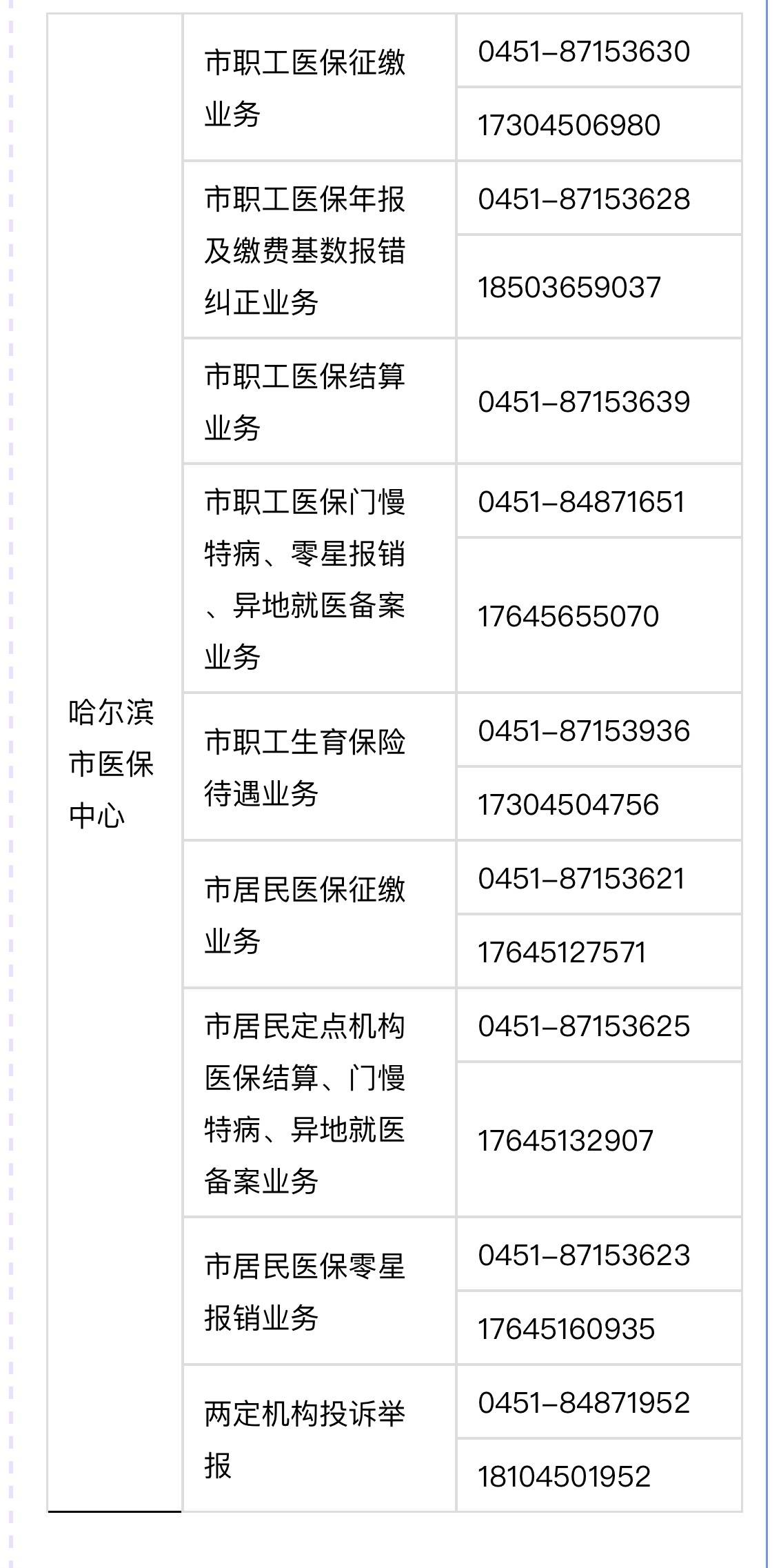 新昌最新24小时高价回收医保余额方法分析(最方便真实的新昌24小时高价回收医保余额怎么算方法)