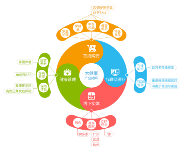 新昌最新药店5000元能套现多少方法分析(最方便真实的新昌医保换现金秒到账微信方法)