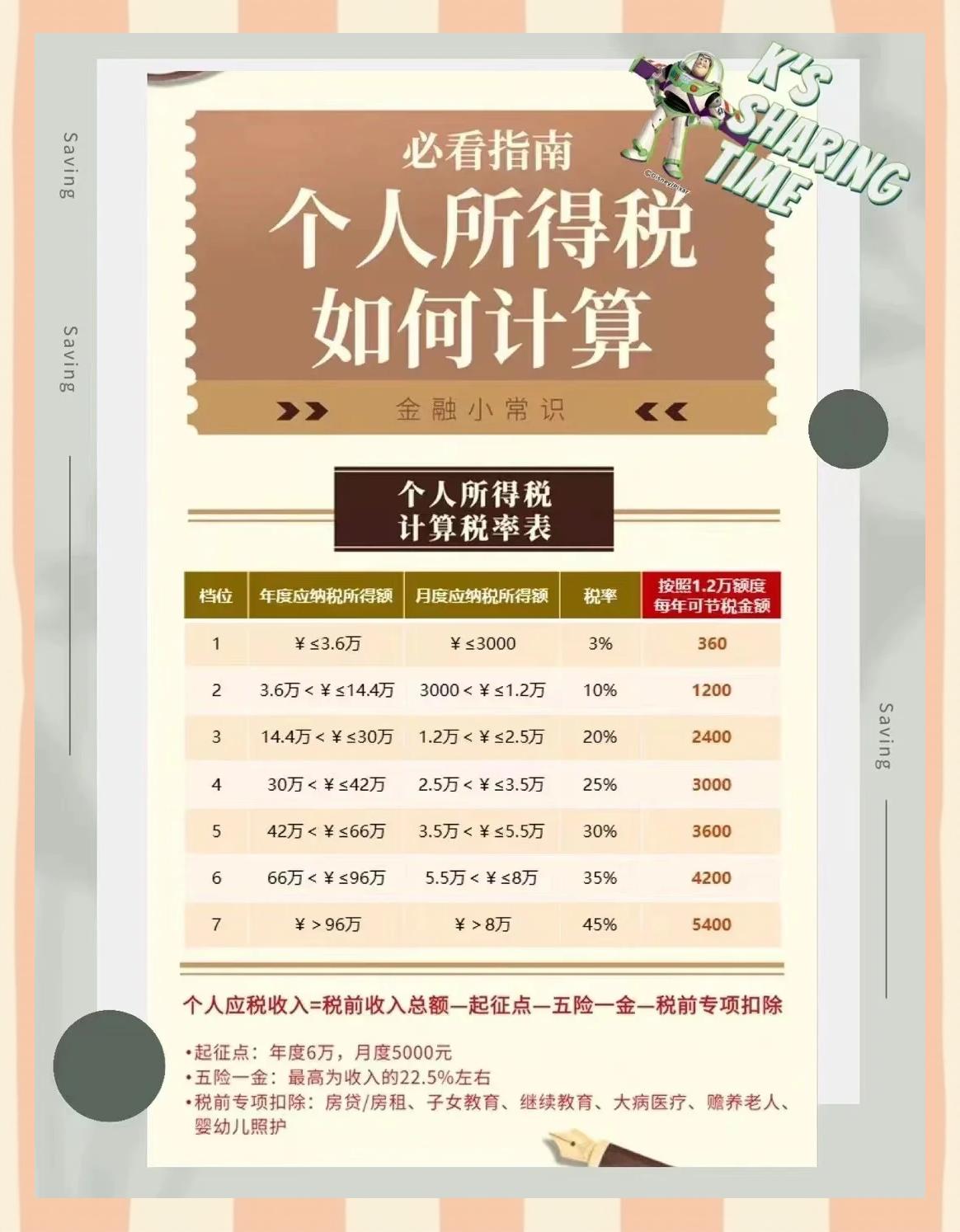 新昌最新找中介10分钟提取养老金的钱方法分析(最方便真实的新昌中介提取公积金的方法方法)