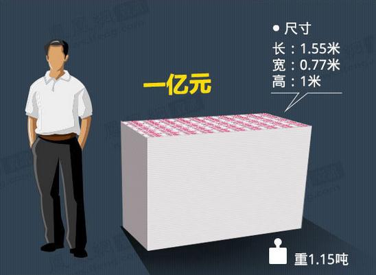 新昌最新急用钱套医保卡怎么套出来现金方法分析(最方便真实的新昌套现医保卡有什么风险方法)