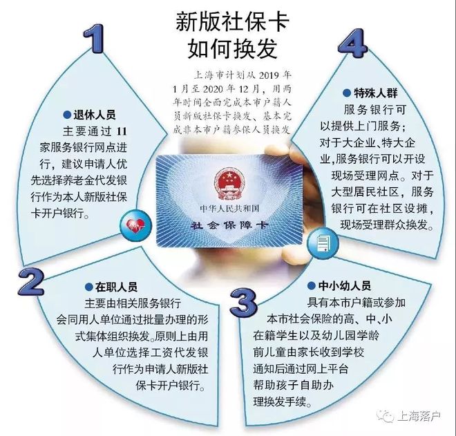 新昌最新常州医保卡惠民保险代扣怎么取消方法分析(最方便真实的新昌常州医保卡惠民保险代扣怎么取消不了方法)