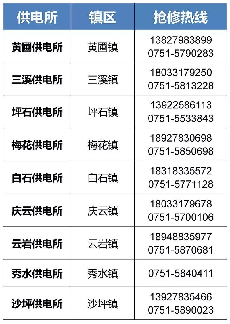 新昌最新医保24小时咨询电话人工方法分析(最方便真实的新昌海淀医保24小时咨询电话人工方法)
