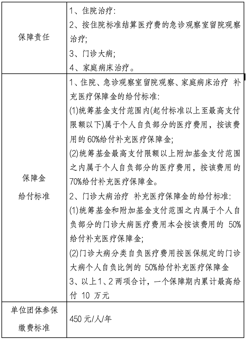 新昌最新上海医保提现中介方法分析(最方便真实的新昌什么药店愿意给你套医保卡方法)